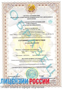 Образец сертификата соответствия Лобня Сертификат OHSAS 18001